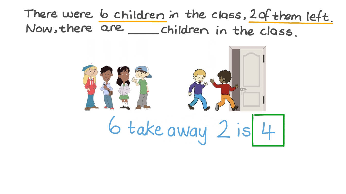 Subtracting Two One-Digit Numbers in Real-World Problems