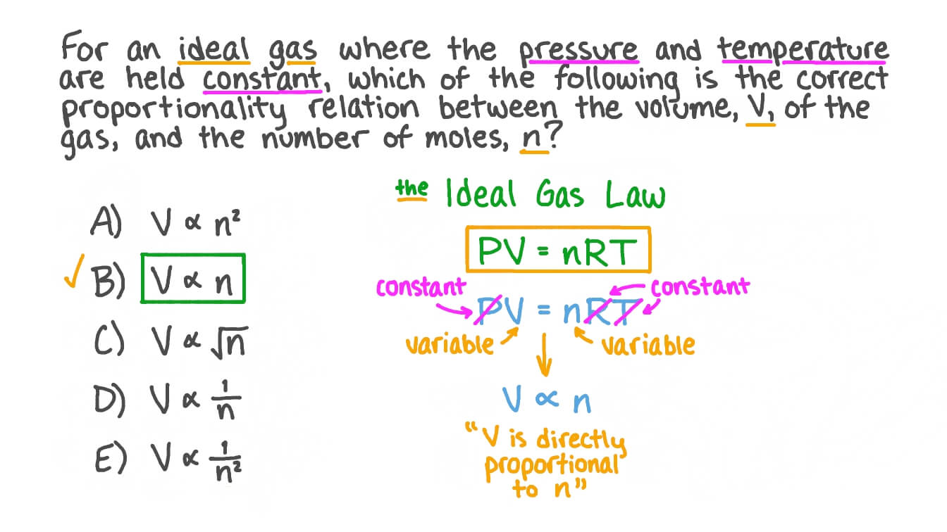 Reconnaître la proportionnalité entre le volume et le nombre de moles dans la loi des gaz parfaits