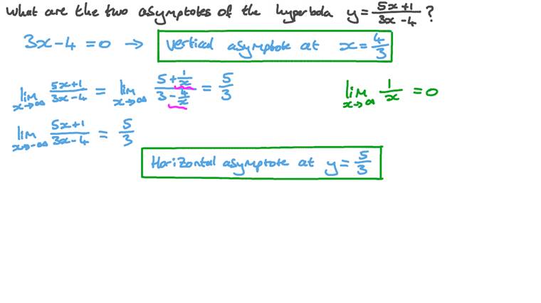Lesson: Horizontal and Vertical Asymptotes of a Function | Nagwa