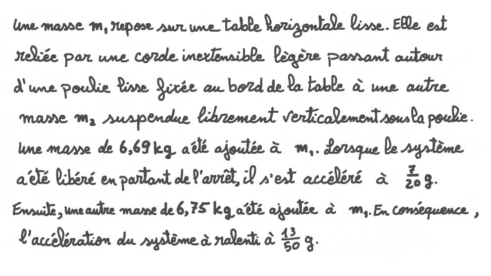 Étude du mouvement d’un corps sur un plan horizontal relié à un corps suspendu verticalement par une corde passant autour d’une poulie