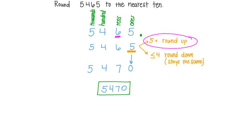 Lesson: Rounding Numbers up to 10 000 | Nagwa