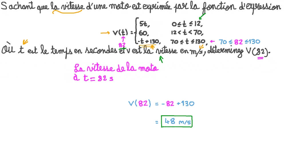 Évaluer des fonctions définies par morceaux dans un contexte réel