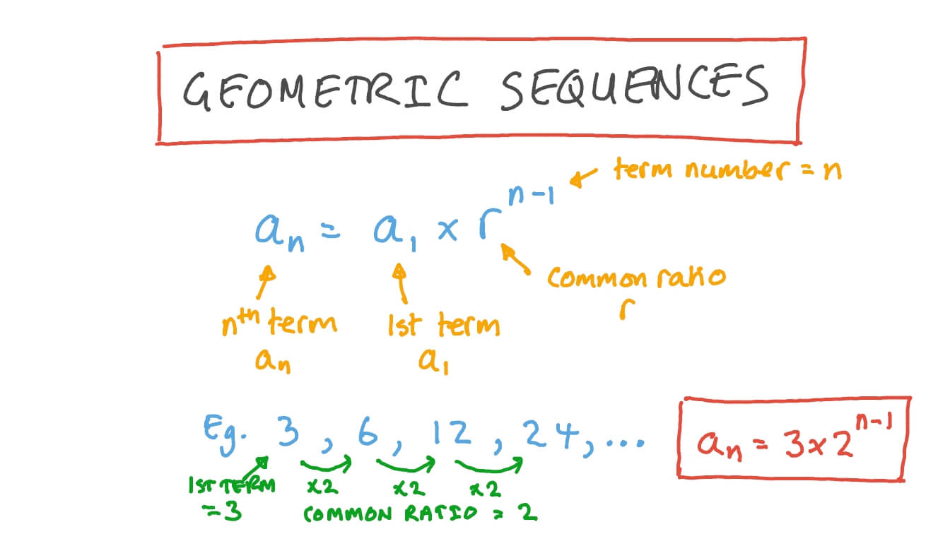 general geometric sequence formula