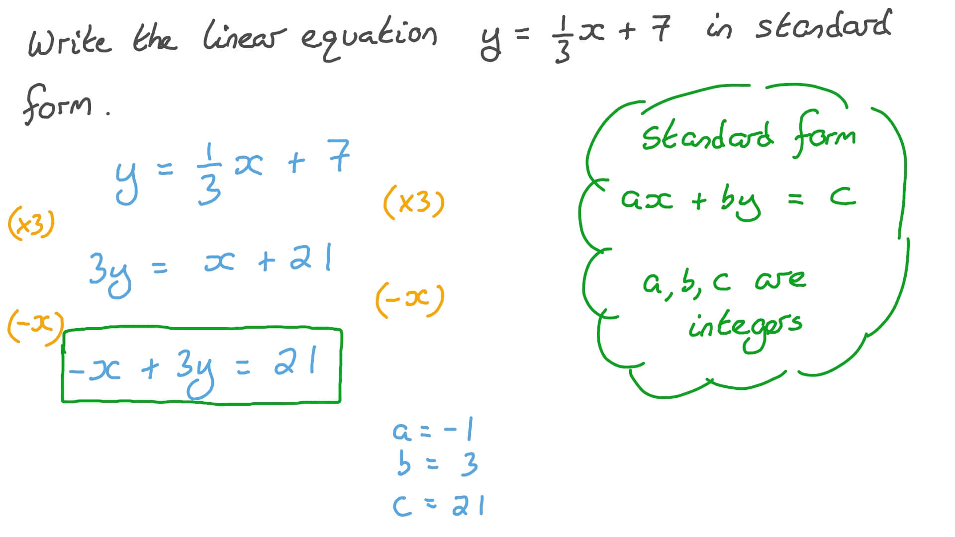 Question Video Writing Linear Equations In Standard Form Nagwa