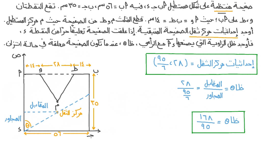 استخدام طريقة الكتلة السالبة لإيجاد مركز ثقل صفيحة