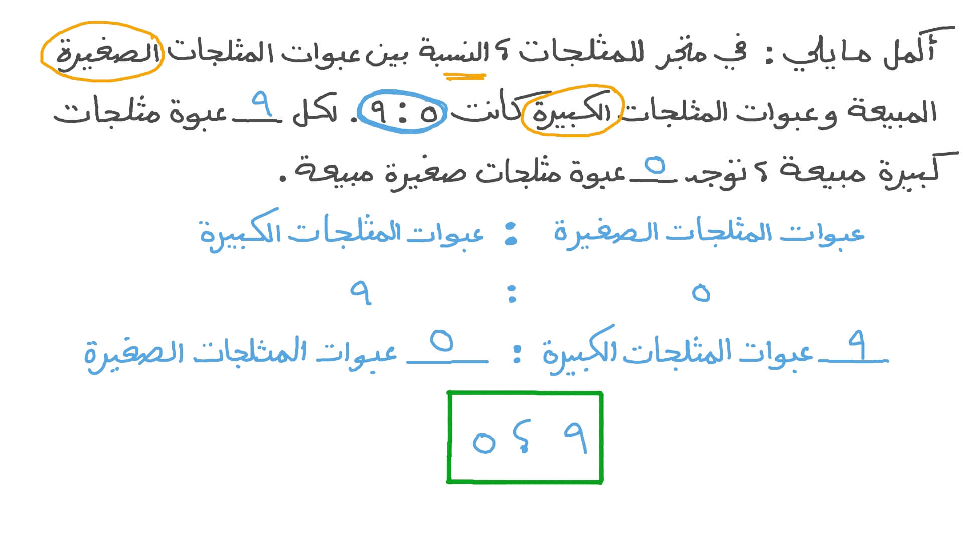 تطبيقات على النسب