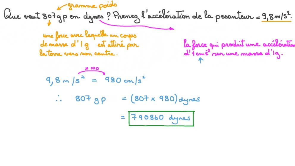 vid-o-question-conversion-de-grammes-poids-en-dynes-nagwa