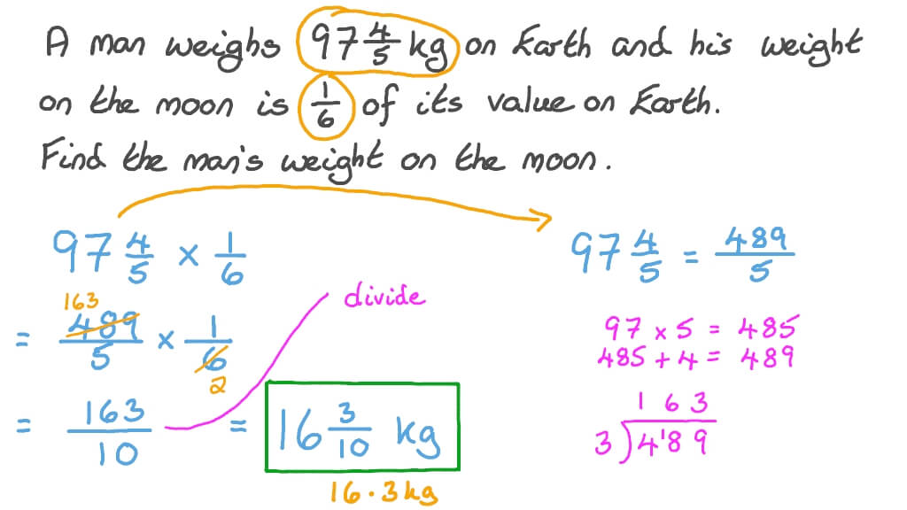 Solving Word Problems Involving the Multiplication of Mixed Numbers by Fractions