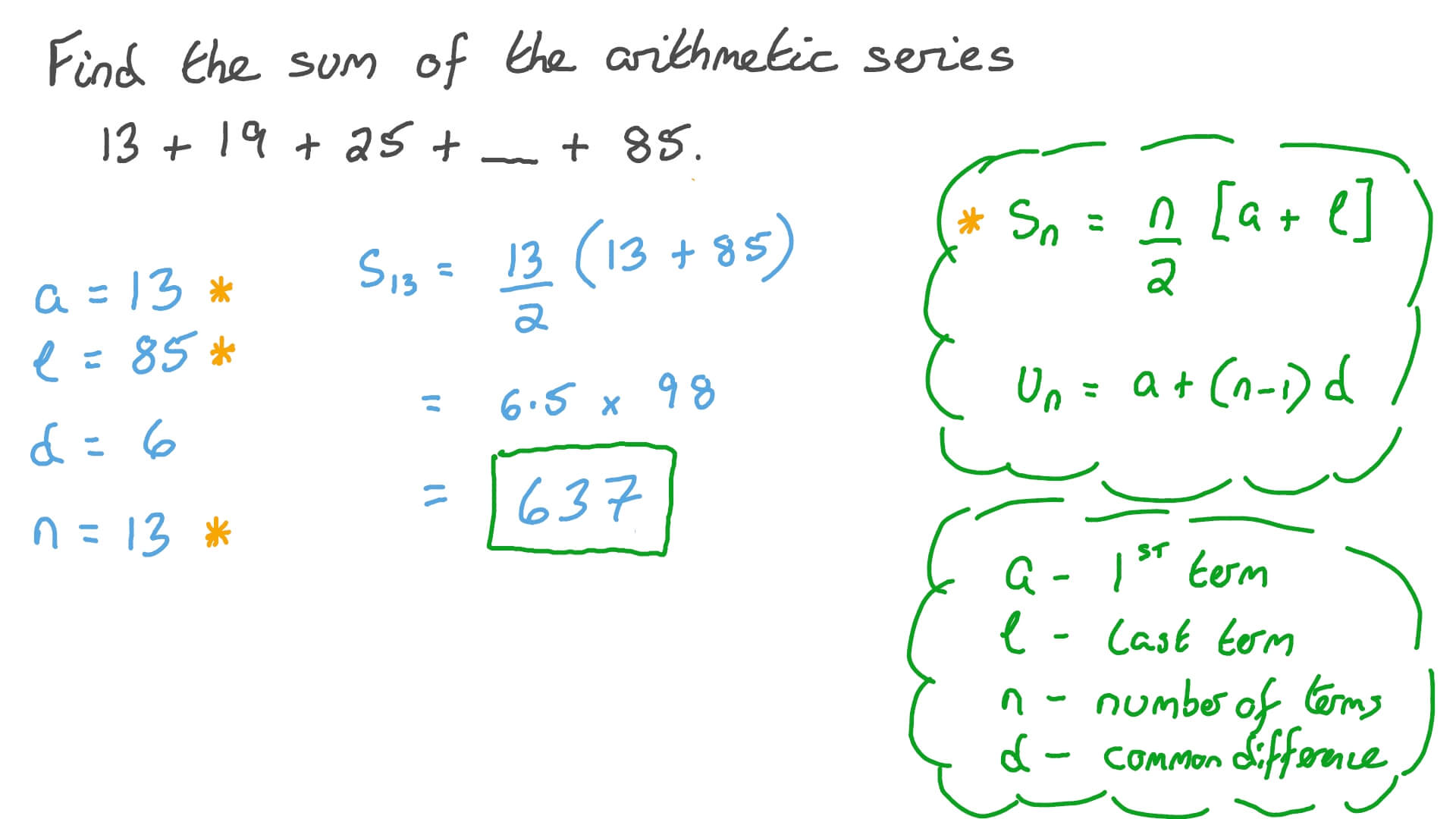 Sum Of An Arithmetic Series Equation Slideshare