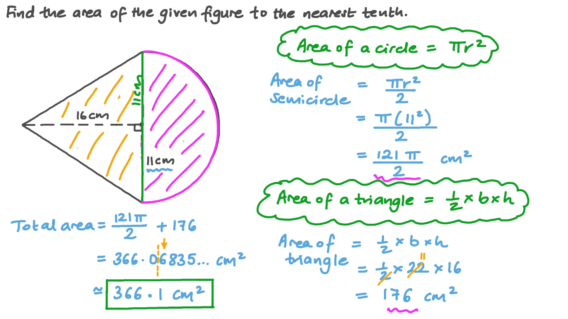 Question Video Finding The Area Of A Composite Figure Involving A