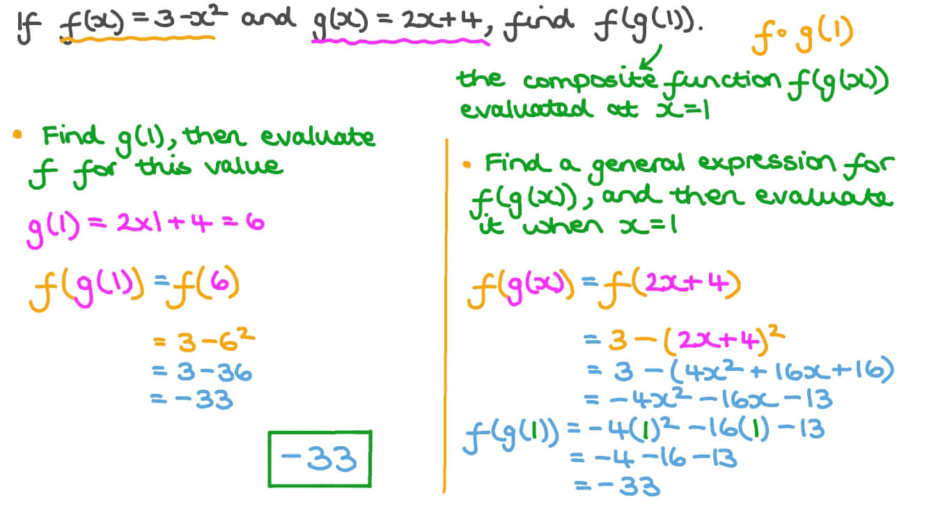 Question Video Evaluating Composite Functions At A Given Value Nagwa