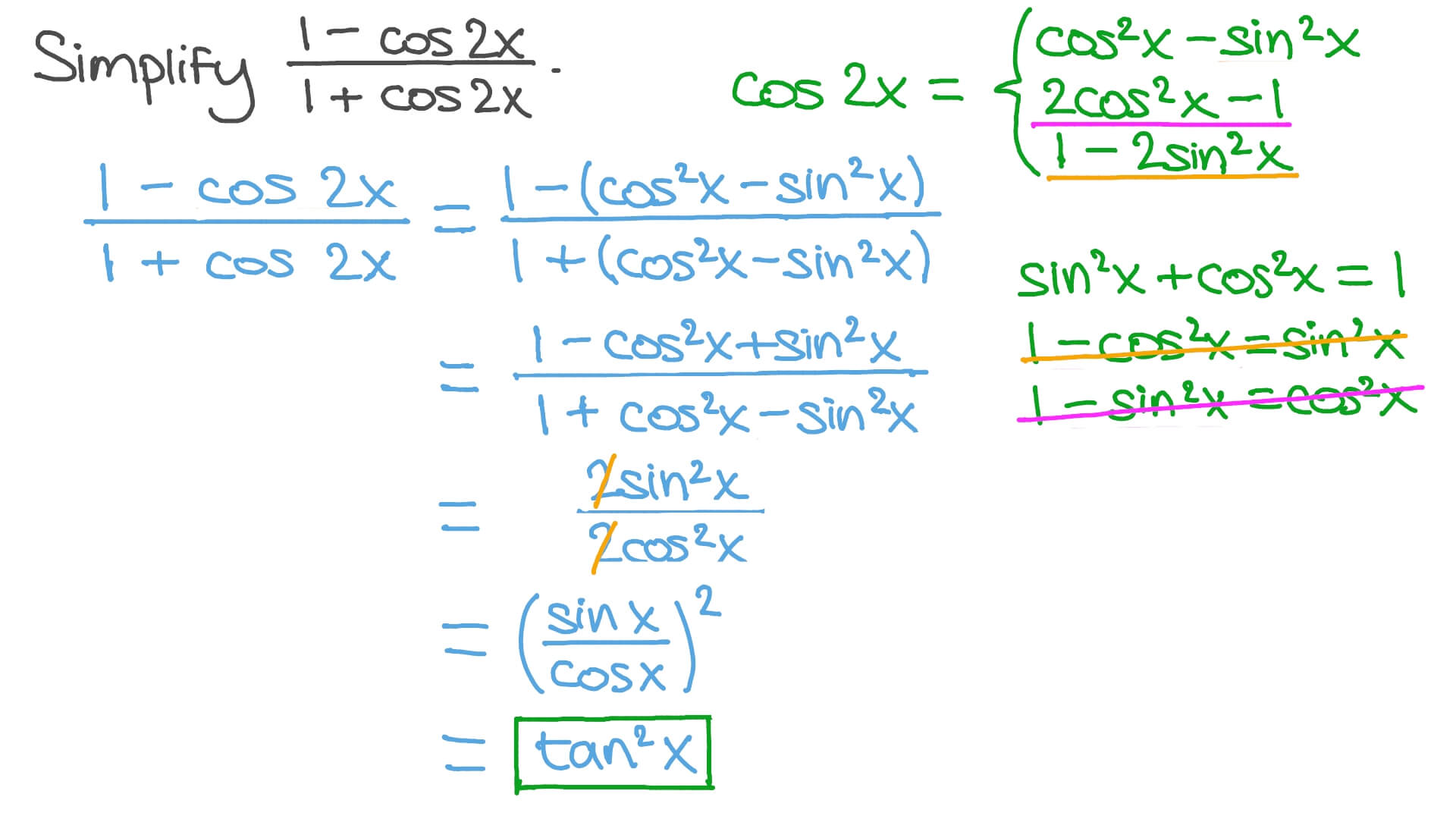 Question Video: Simplifying Trigonometric Expressions Using Double