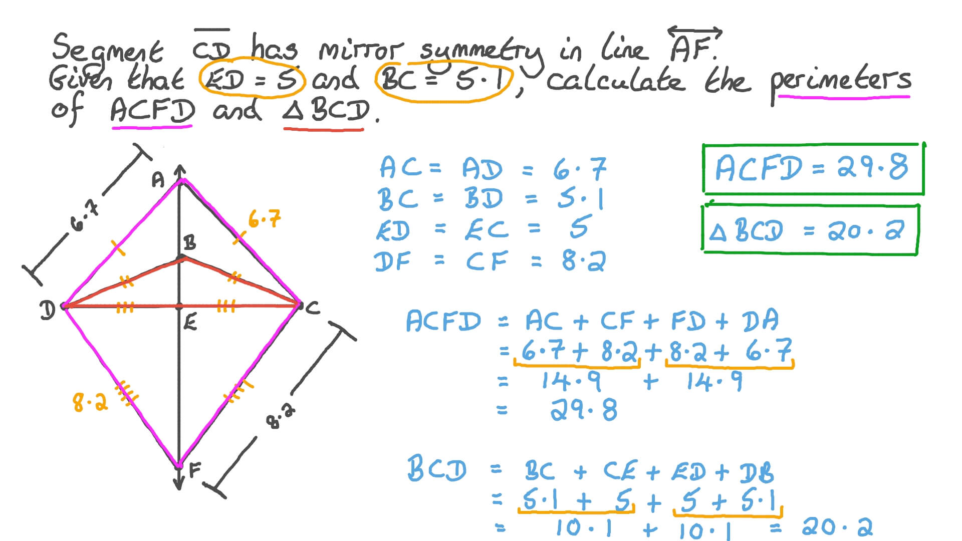 Question Video: Using the Axes of Symmetry of a Shape to Solve a ...