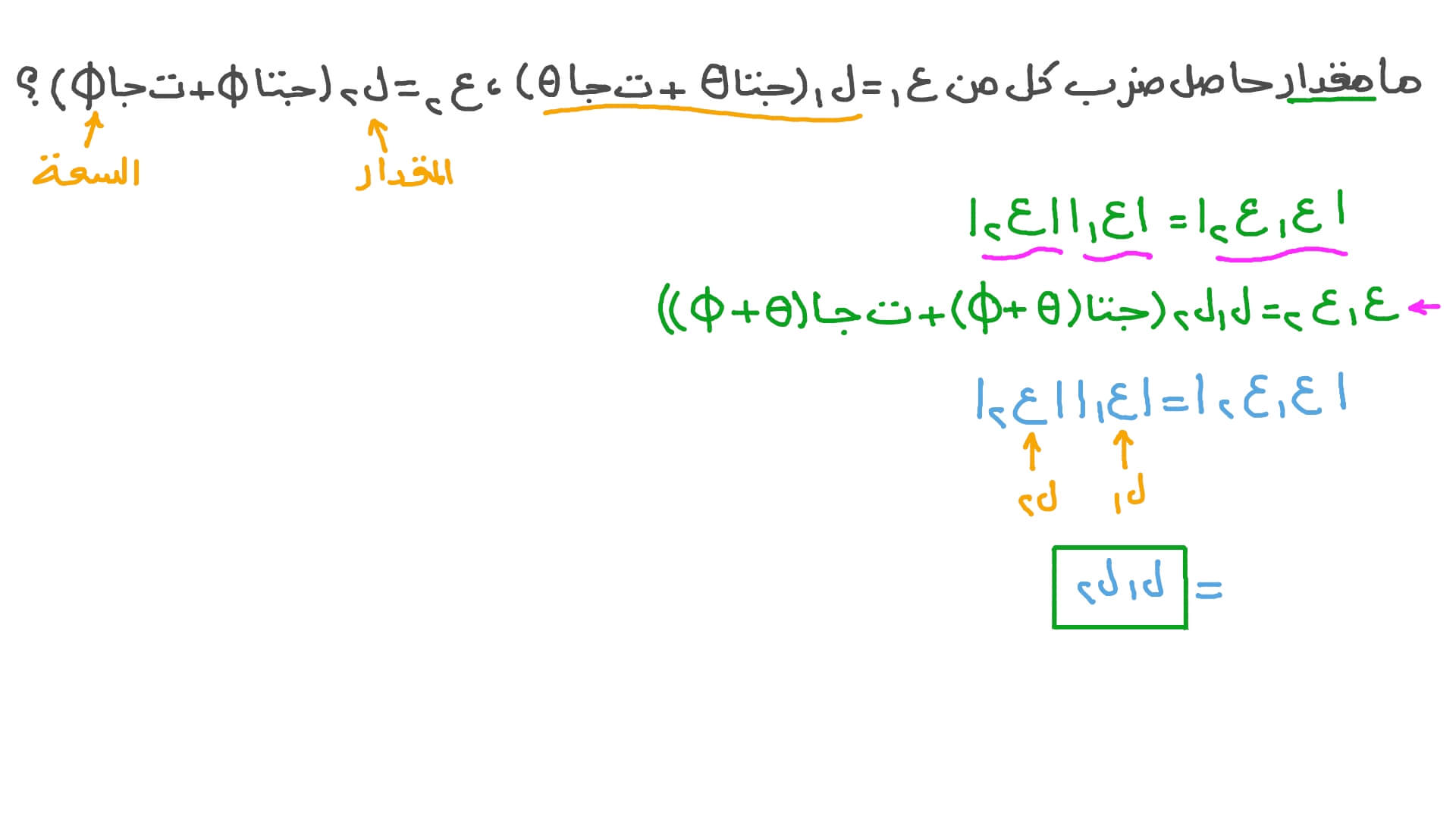 مقياس حاصل ضرب الأعداد المركبة على الصورة القطبية