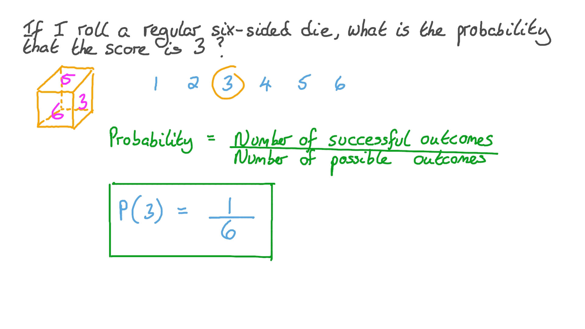 Question Video Finding the Probability of Rolling a Number in a Dice