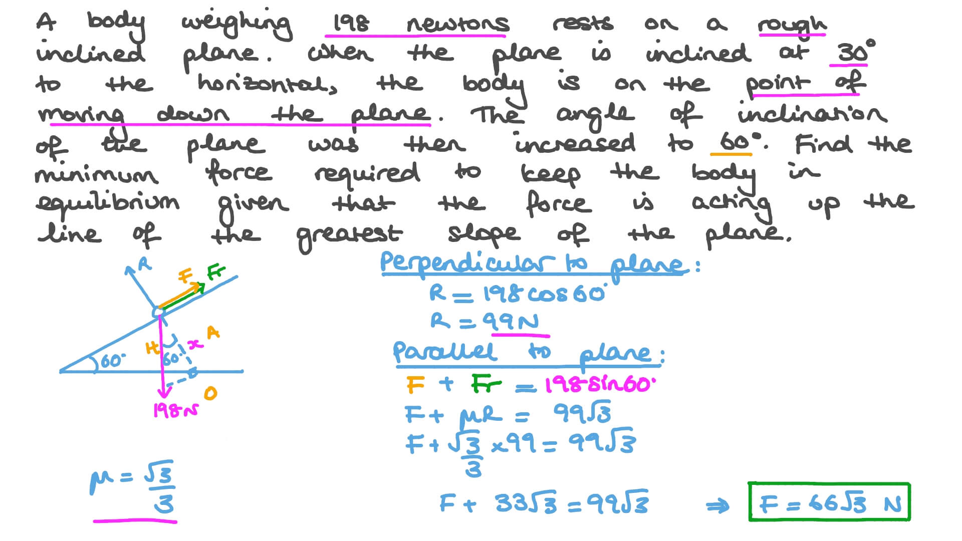 Finding the Friction Force Acting on a Body on a Rough Inclined Plane Where the Body Is about to Move down the Plane