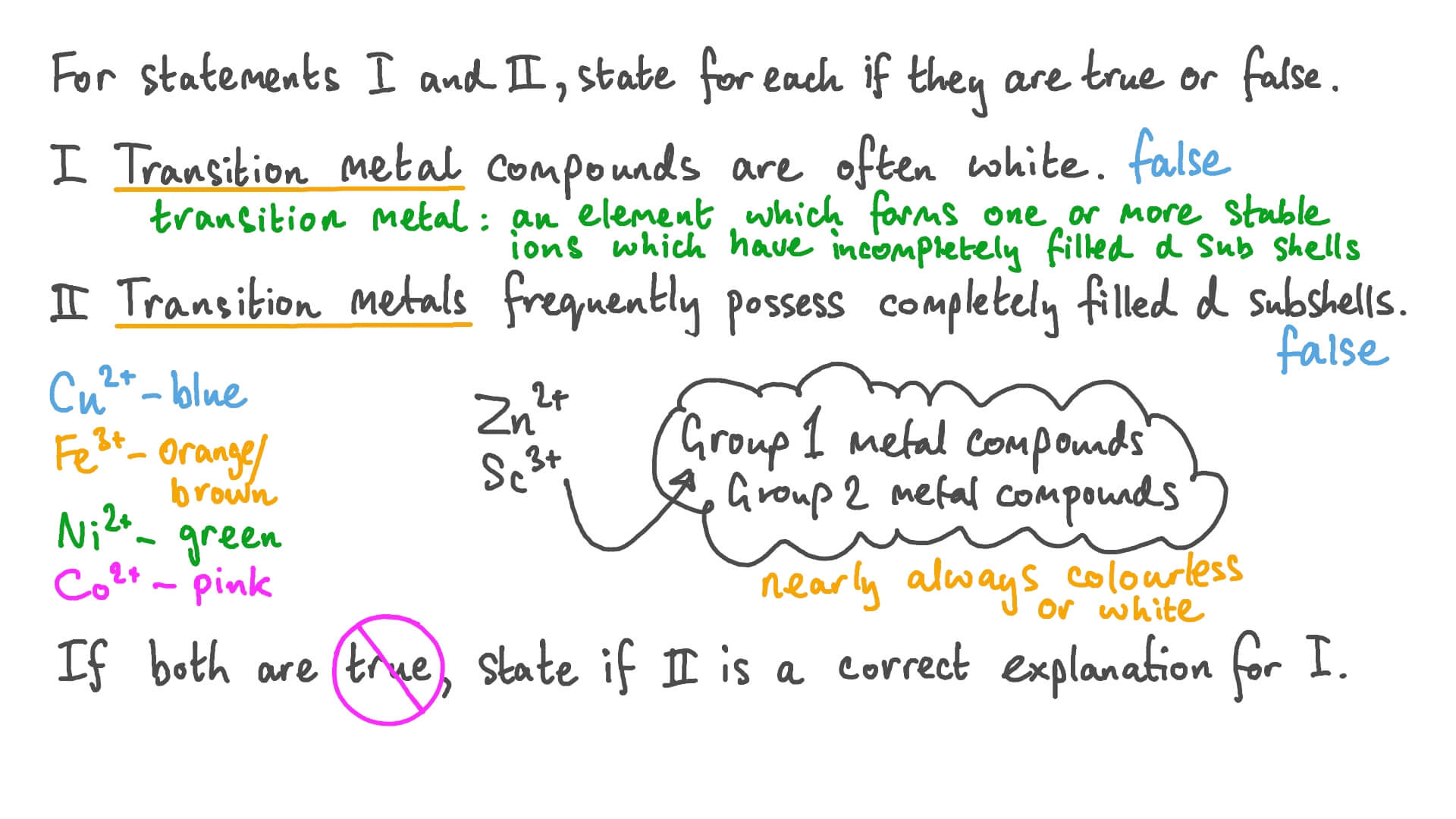 Video: Applying Knowledge of the Color of Compounds and d Subshell ...