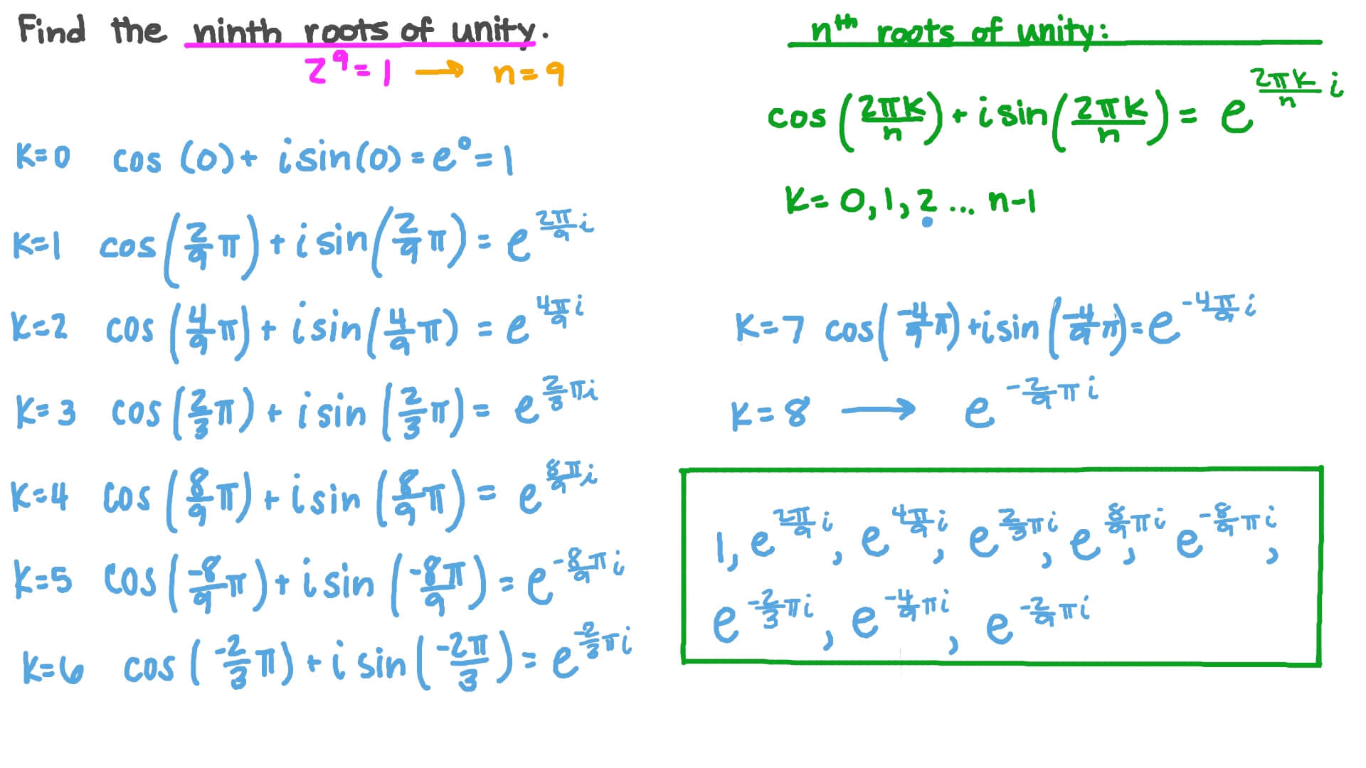 Question Video Finding The th Roots Of Unity Nagwa question-video-finding-the-th-roots-of-unity-nagwa