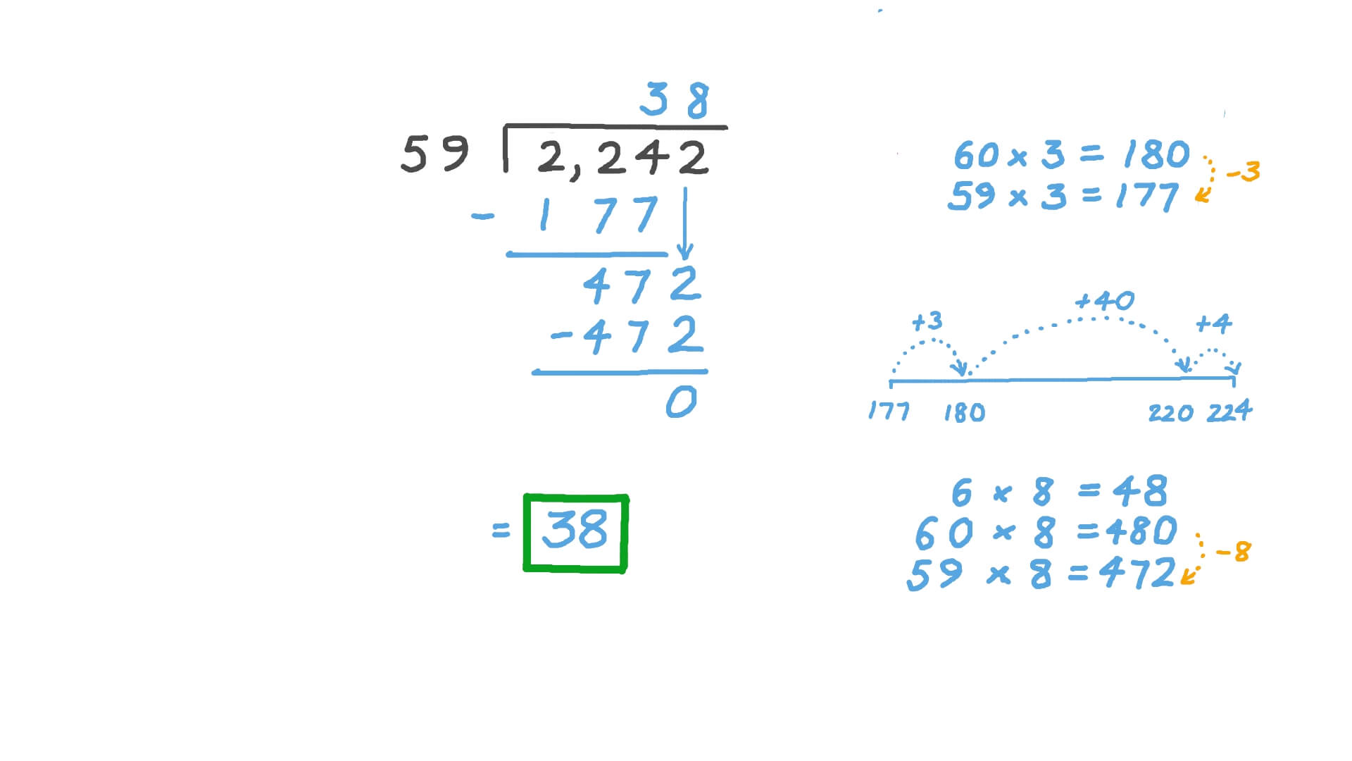 Video ks2 m17 paper 1 question 36 nagwa
