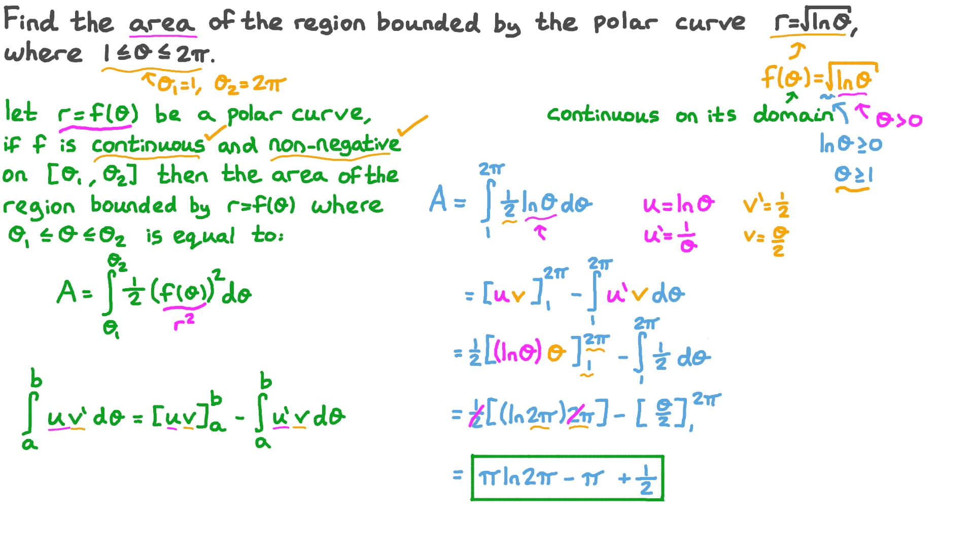 Finding the Area of a Region Bounded by a Given Curve