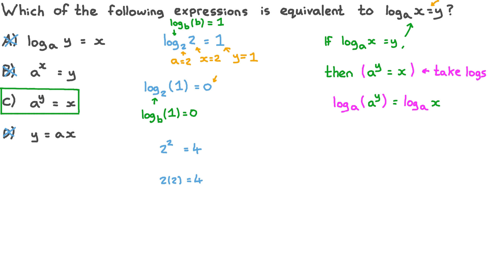 Question Video: Converting an Equation from Logarithmic to Exponential ...