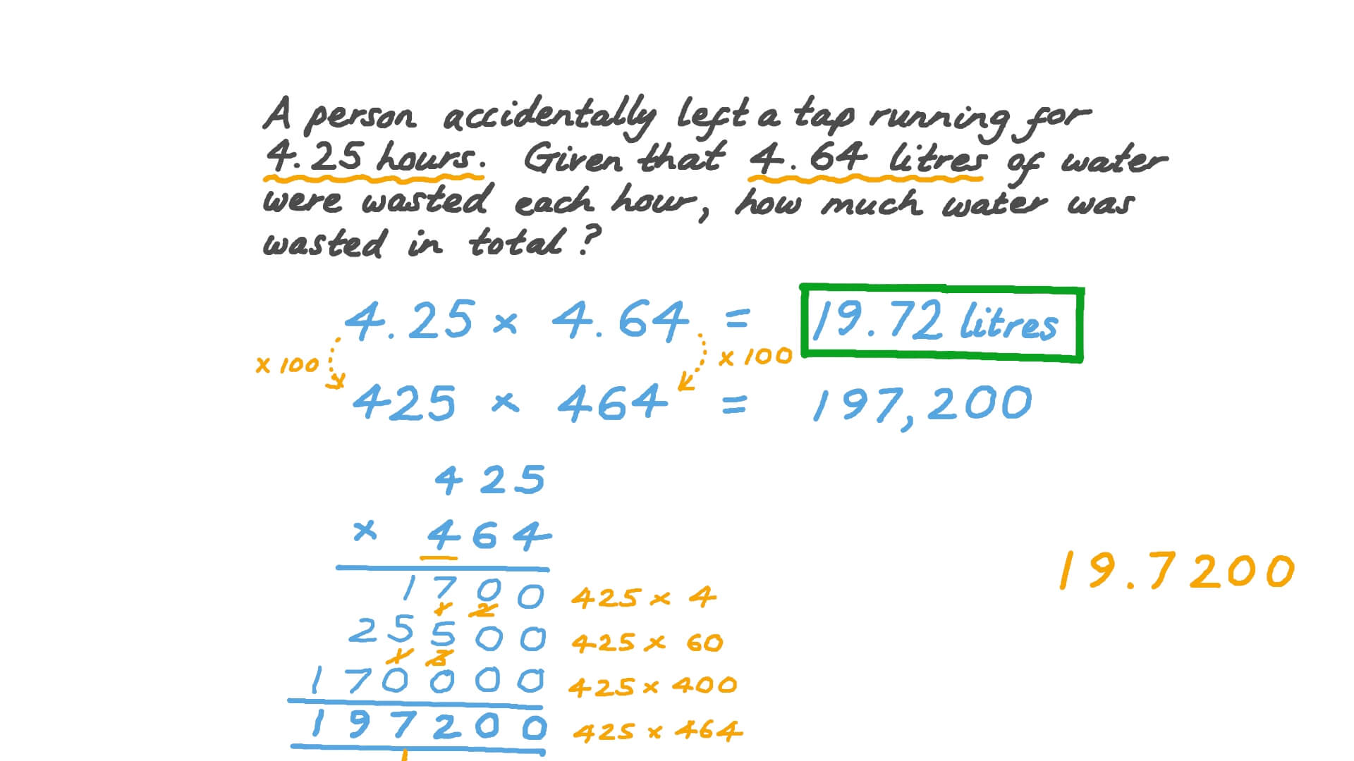 Solving Word Problems by Multiplying a Decimal Number by Another
