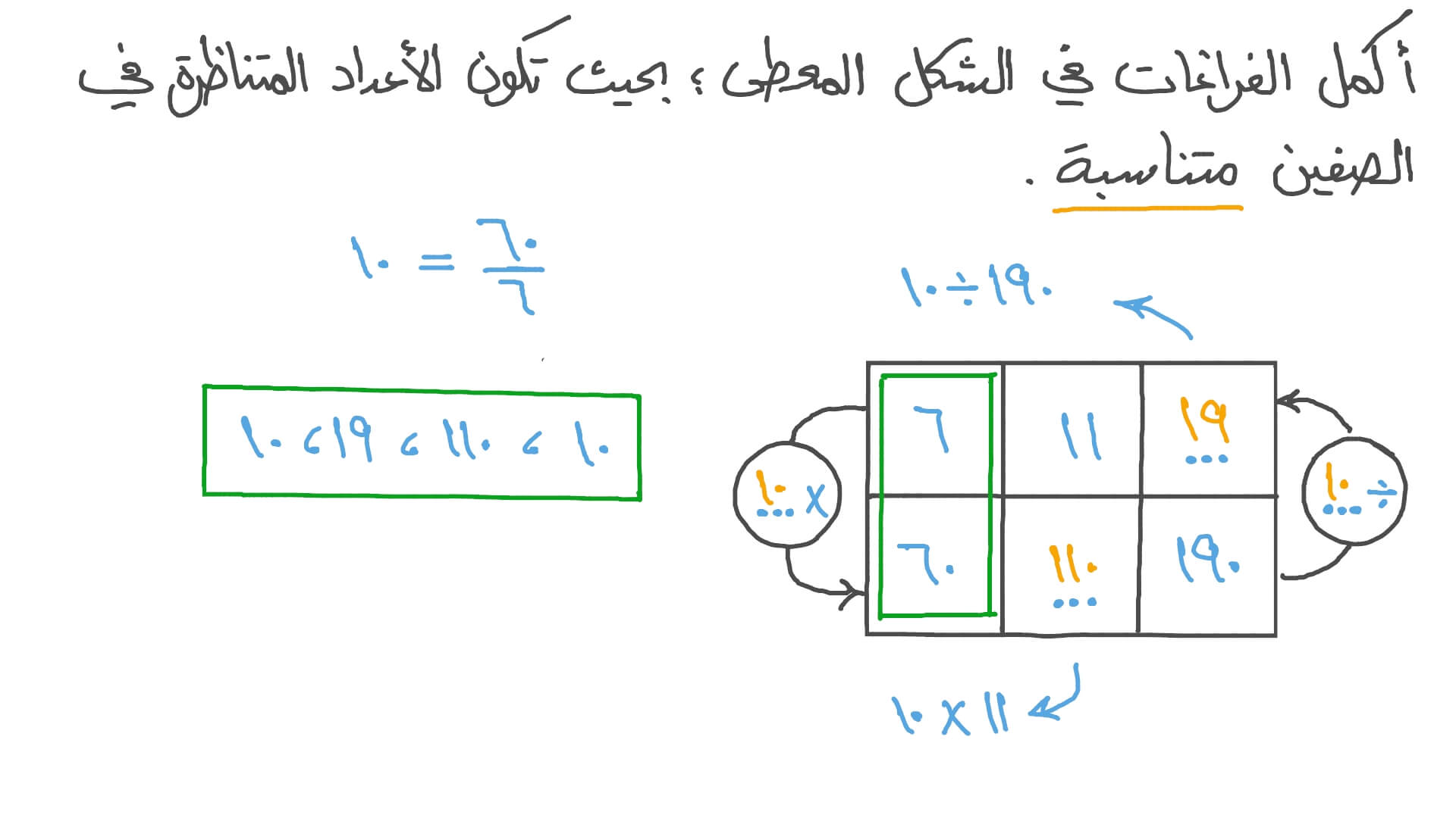 ضرب وقسمة قيم متناسبة معطاة