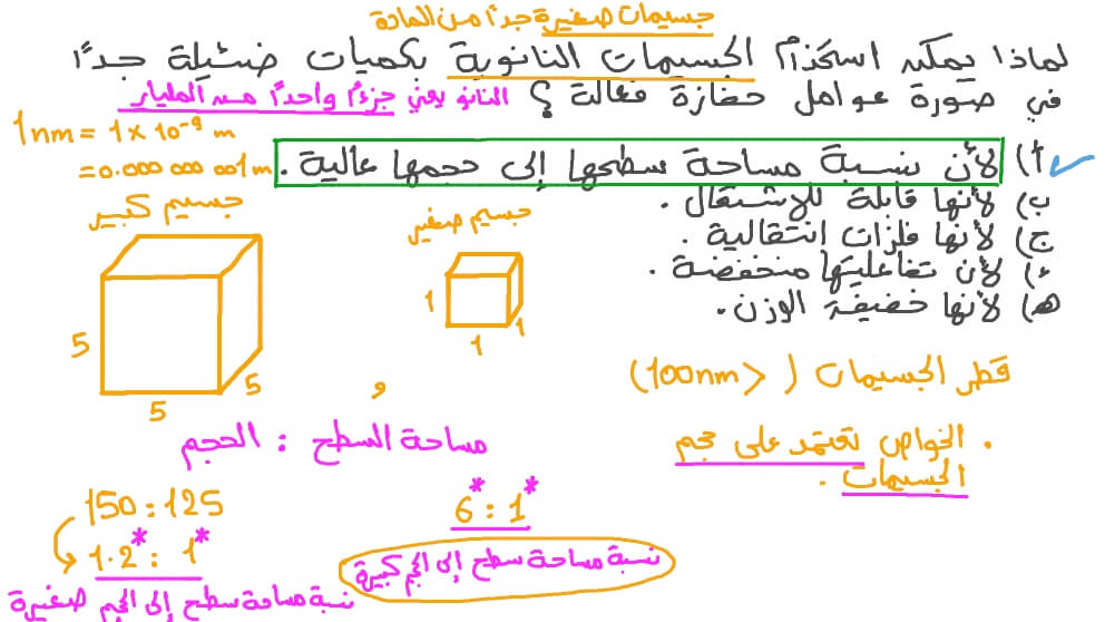 سبب استخدام الجسيمات النانوية في صورة عوامل حفازة