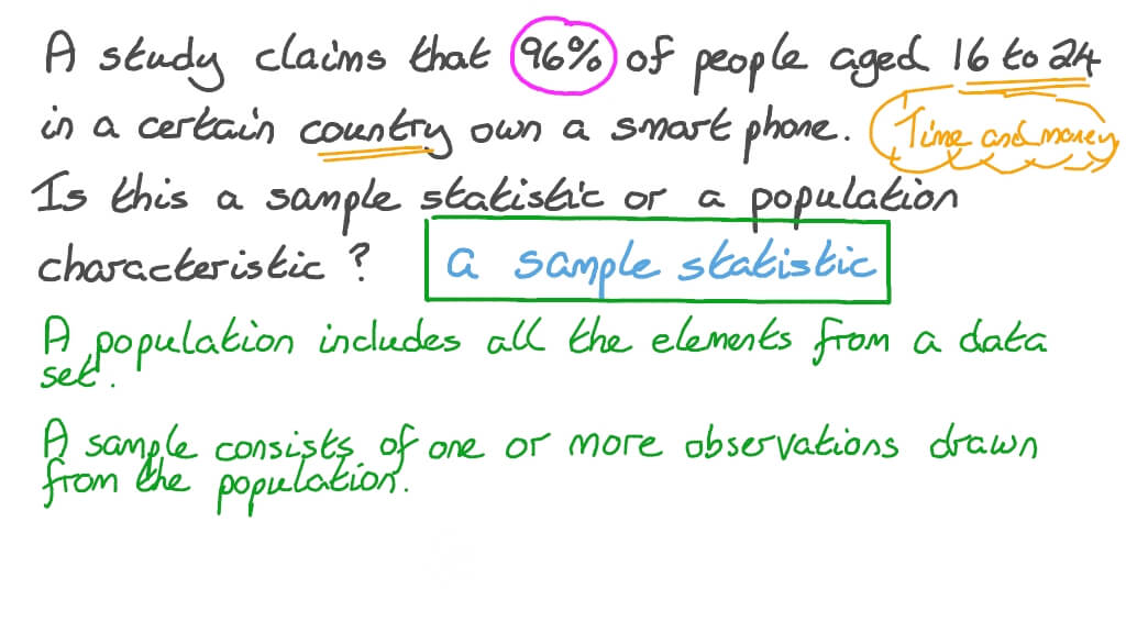 Question Video Collecting Data from a Sample vs. a Whole Population