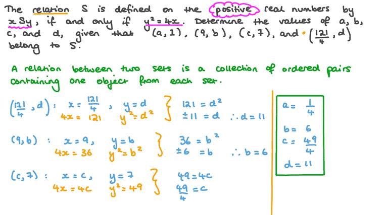 Lesson Playlist | Nagwa