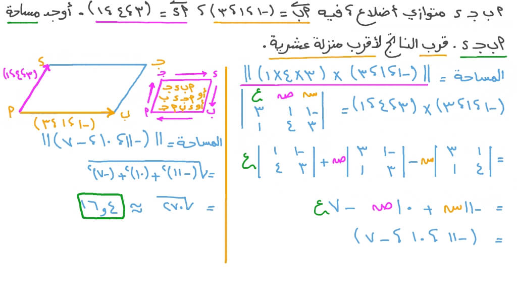 إيجاد مساحة متوازي الأضلاع في فضاء ثلاثي الأبعاد