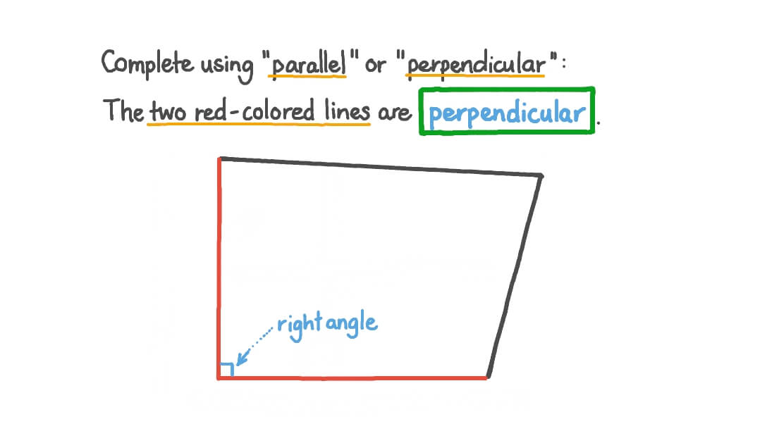 Identifying Parallel and Perpendicular Lines