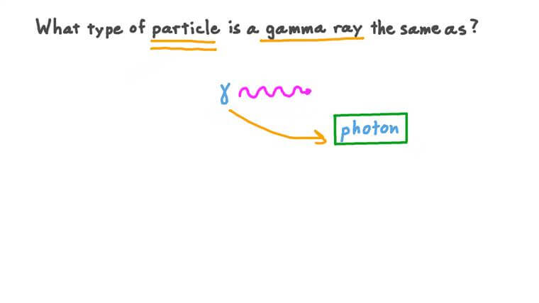 Lesson: Gamma Radiation | Nagwa