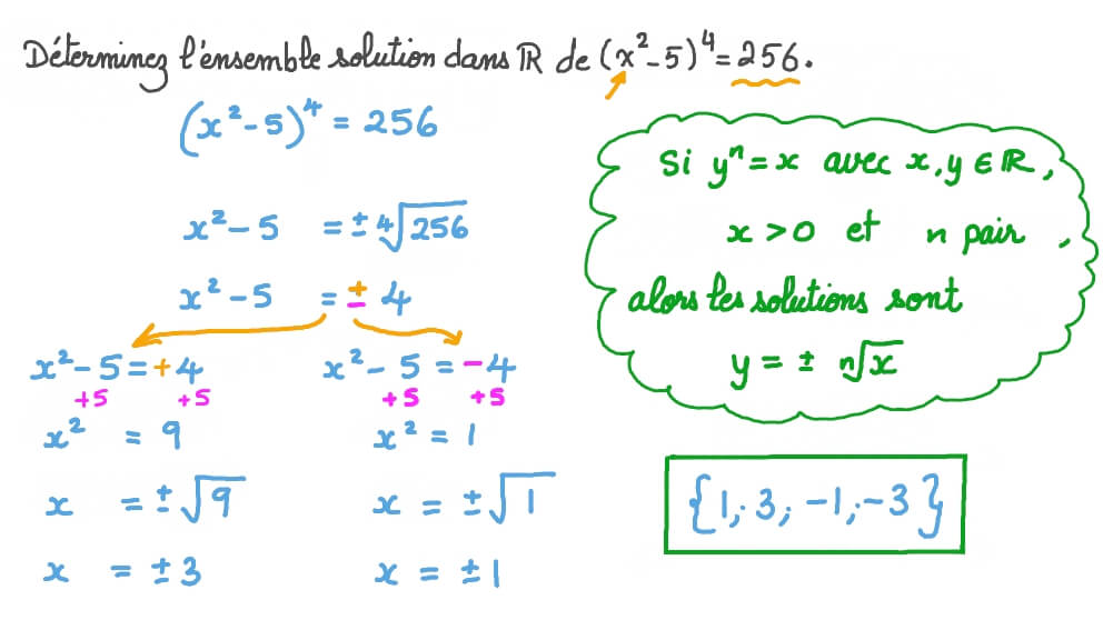 Simplifier et résoudre des équations impliquant des racines 𝑛-ièmes