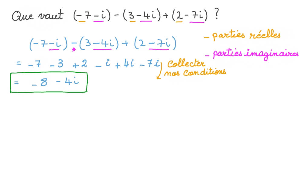 Additionner et soustraire des nombres complexes