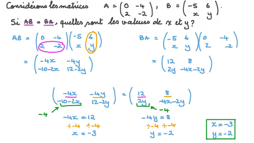 Appliquer des opérations sur des matrices afin de déterminer des inconnues