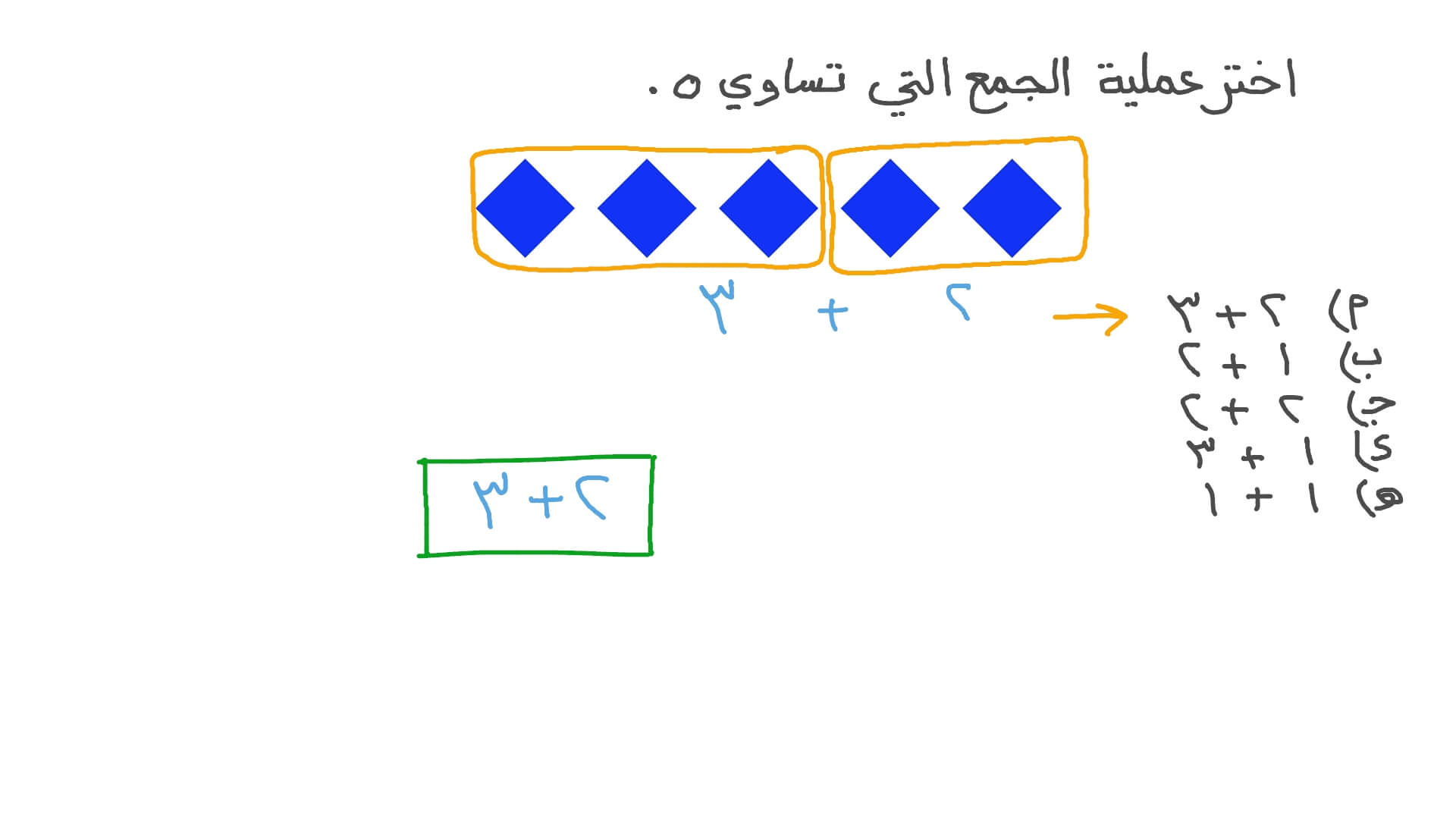 إيجاد المفكوك الصحيح لعدد معين