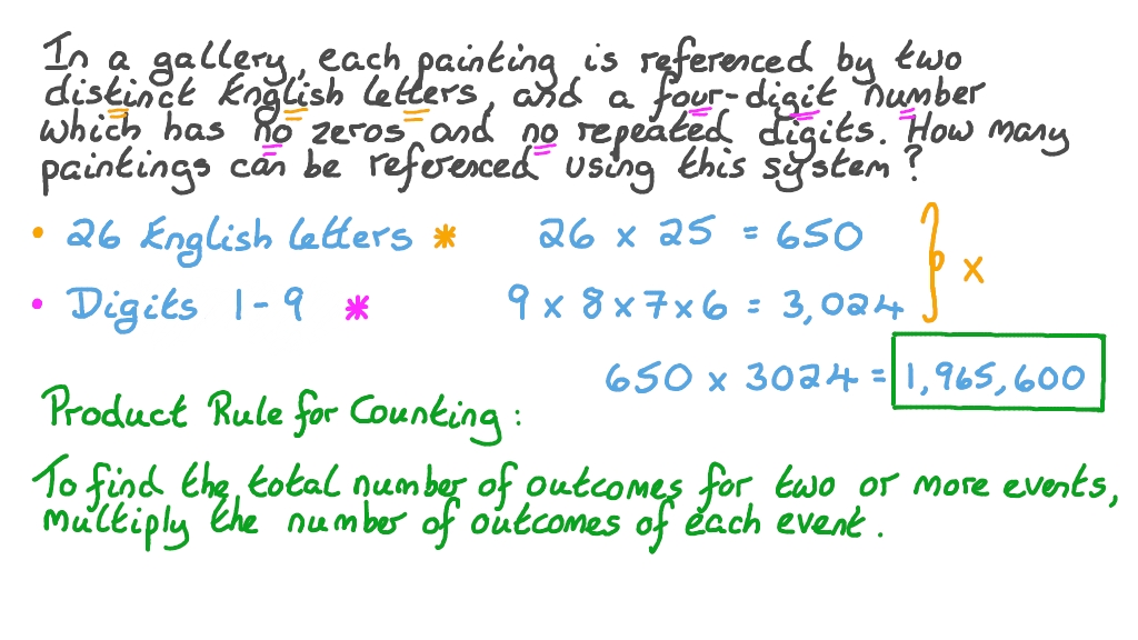 Counting Outcomes with Given Restrictions