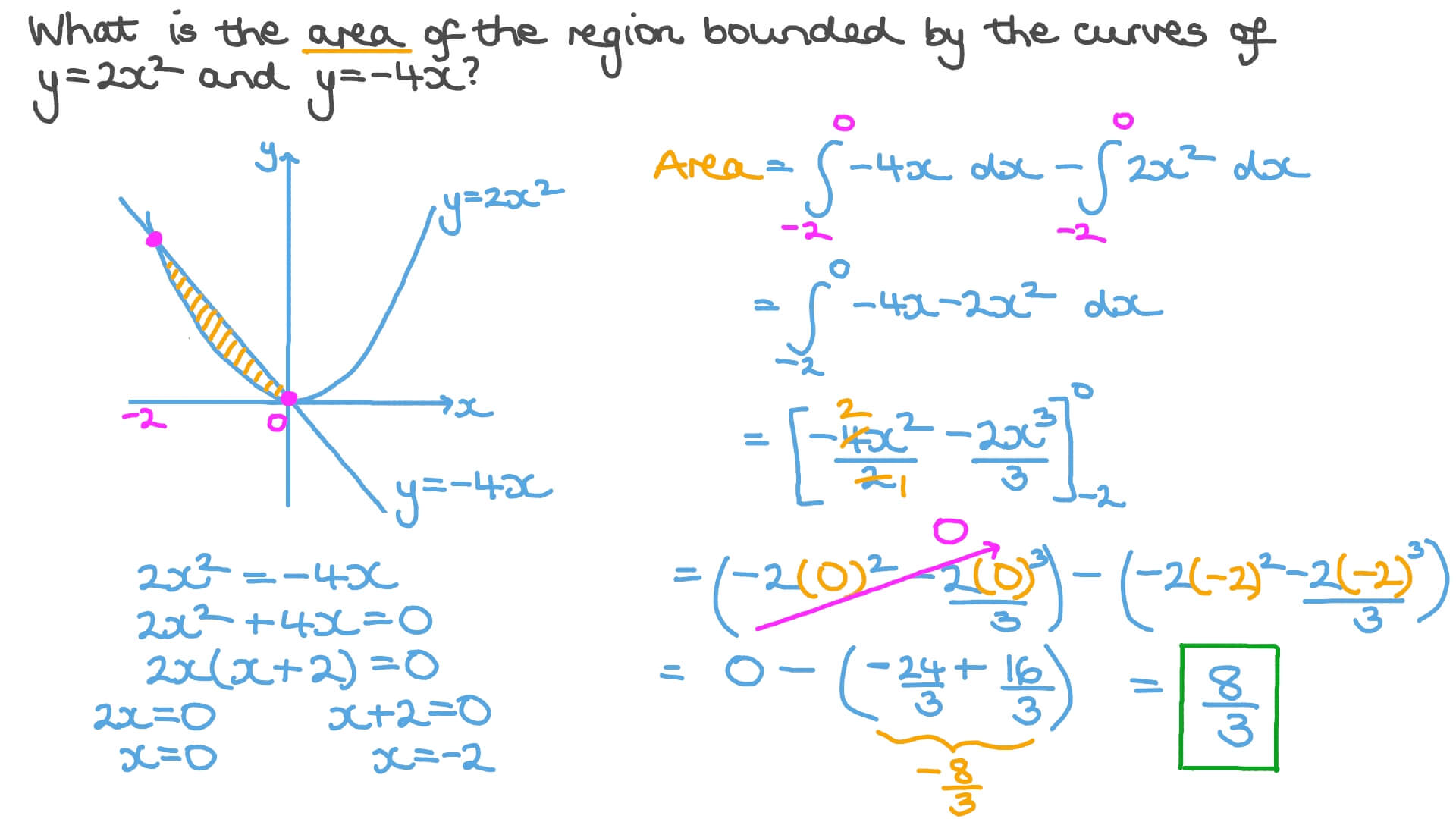 APCALC02AB-P1A-Q18-913101312010