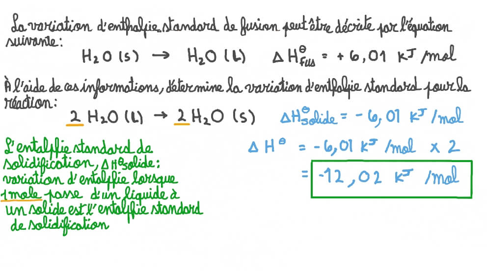 Déterminer une variation d’enthalpie standard selon l’enthalpie standard de fusion