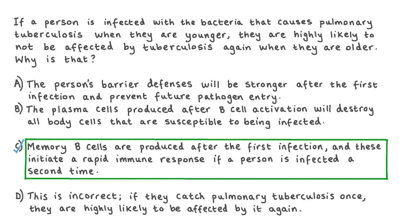 Recalling Why Secondary Infections Do Not Cause Serious Illnesses