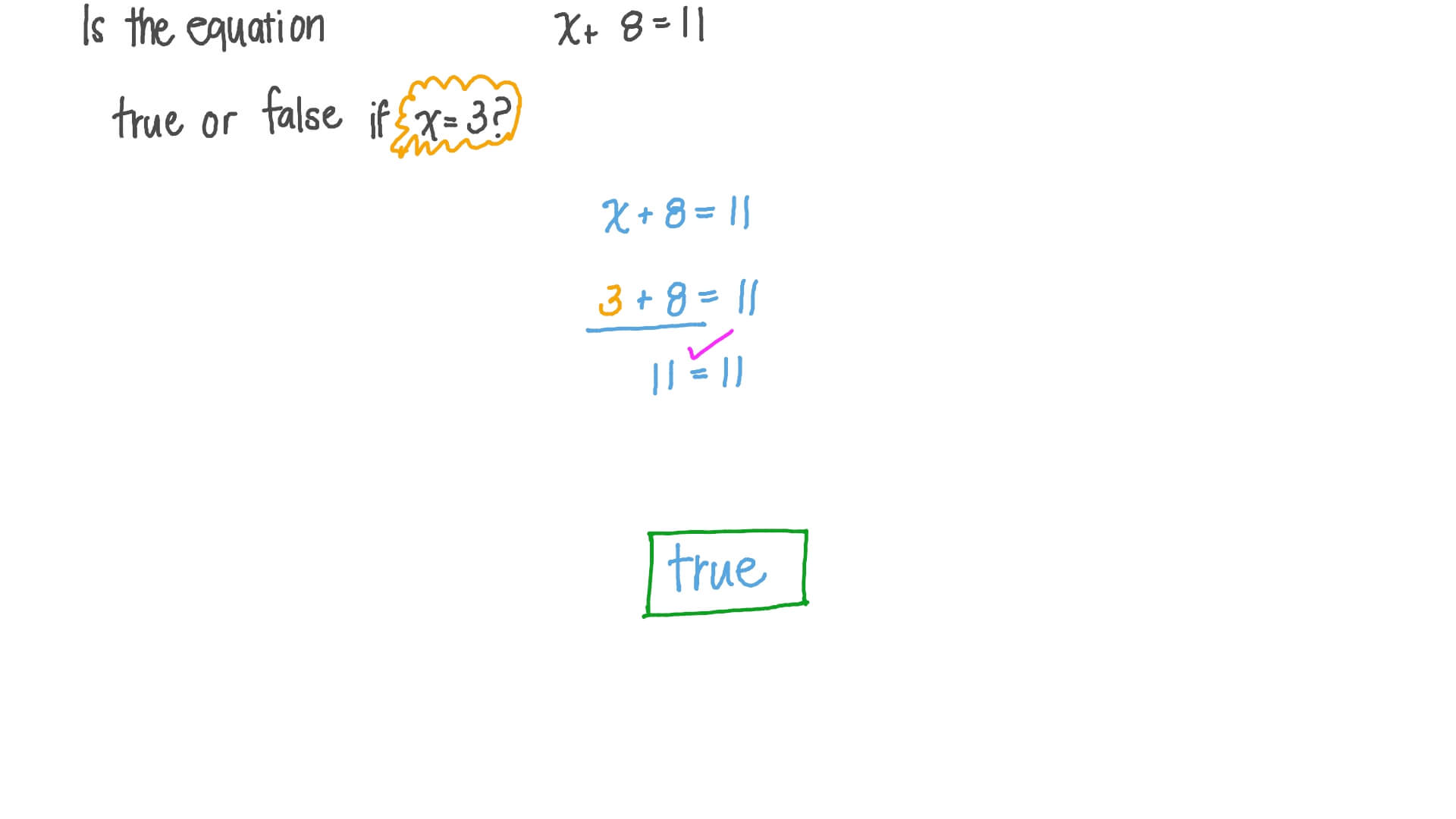 Evaluating if a Simple Equation or Inequality is True or False
