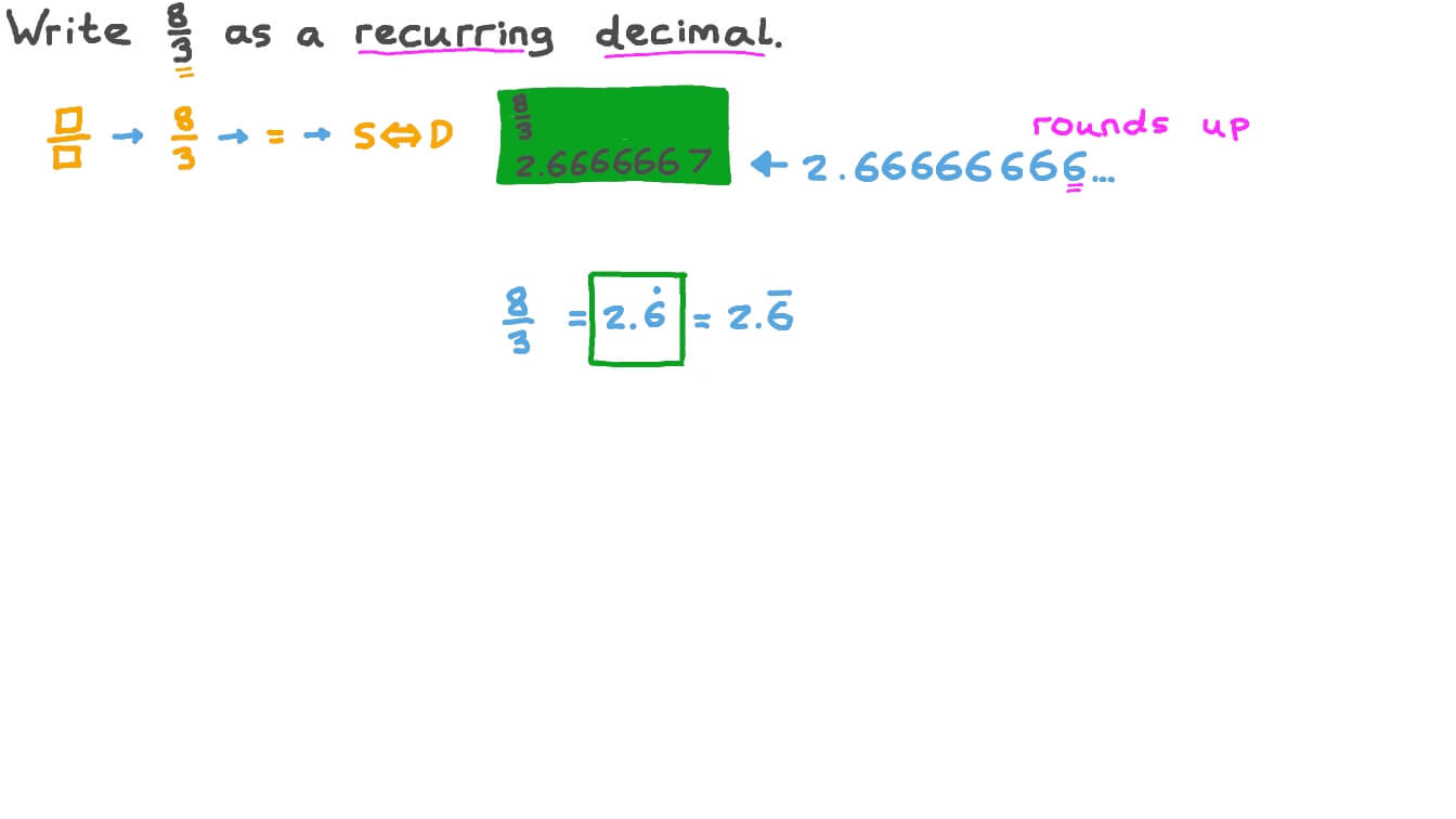 Expressing an Improper Fraction as a Recurring decimal