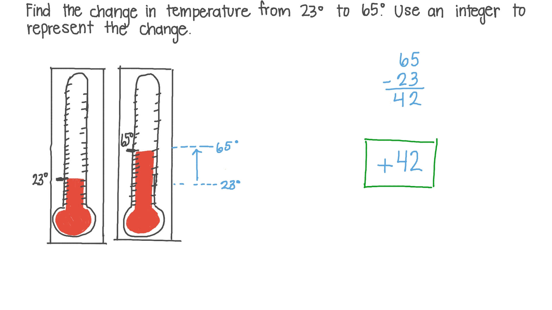 Question Video: Finding the Difference between Two Degrees of