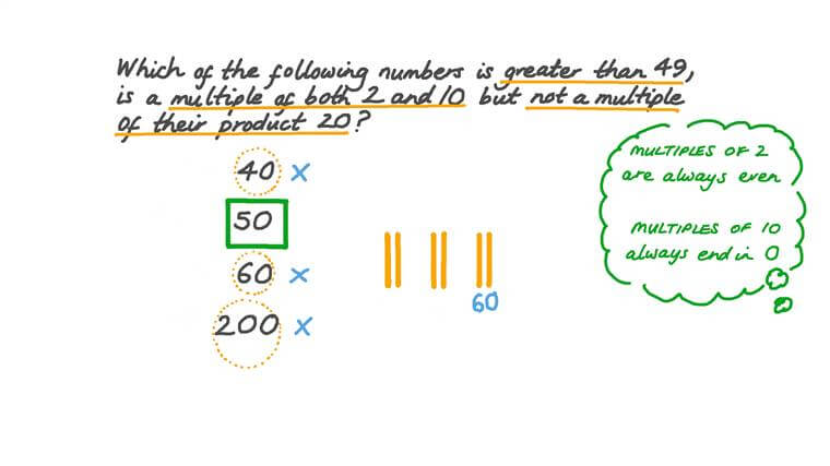 Lesson multiples nagwa