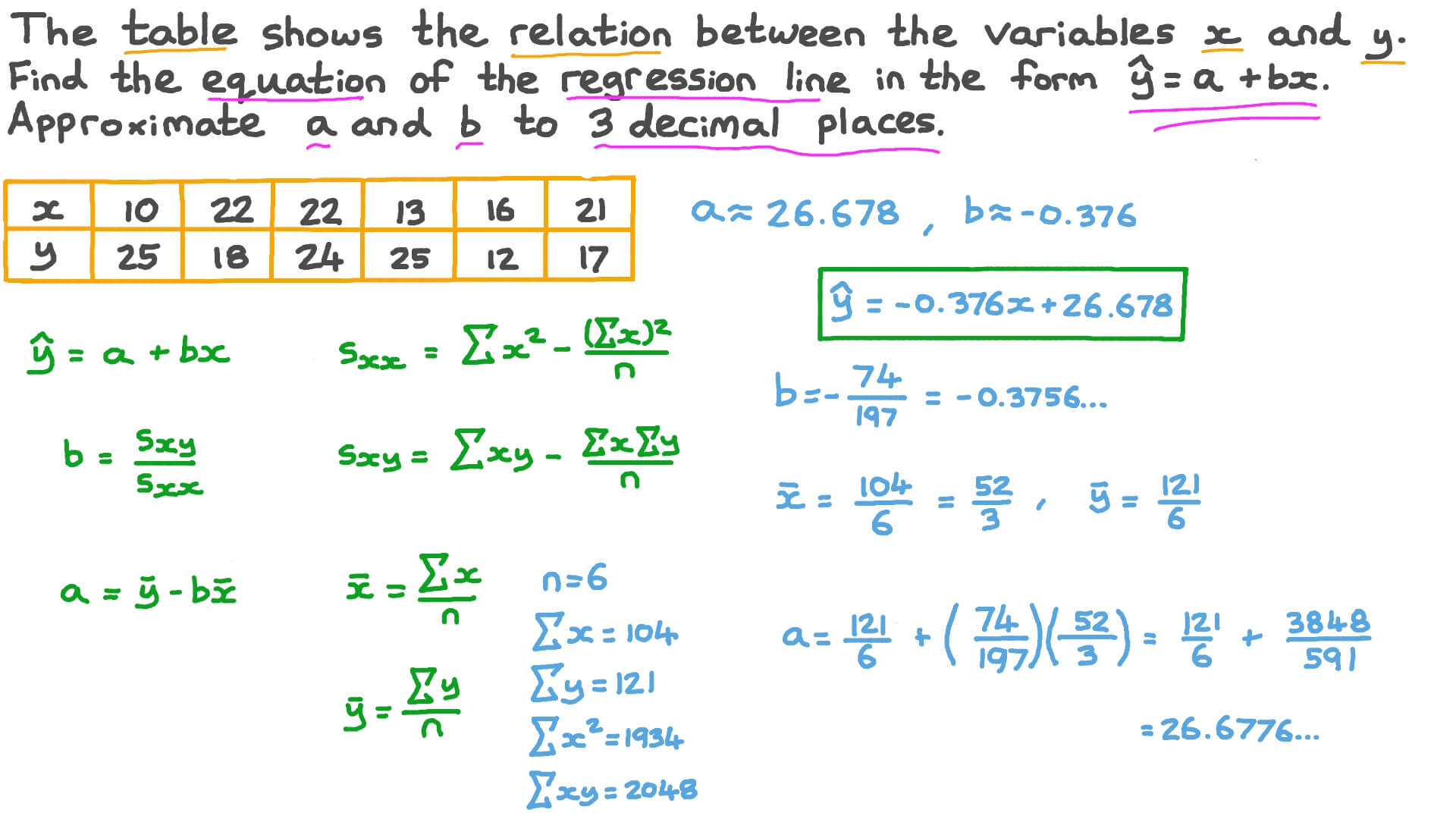 calculate the linear regression equation T TEST