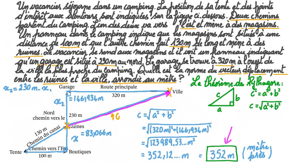 Calcul du déplacement résultant