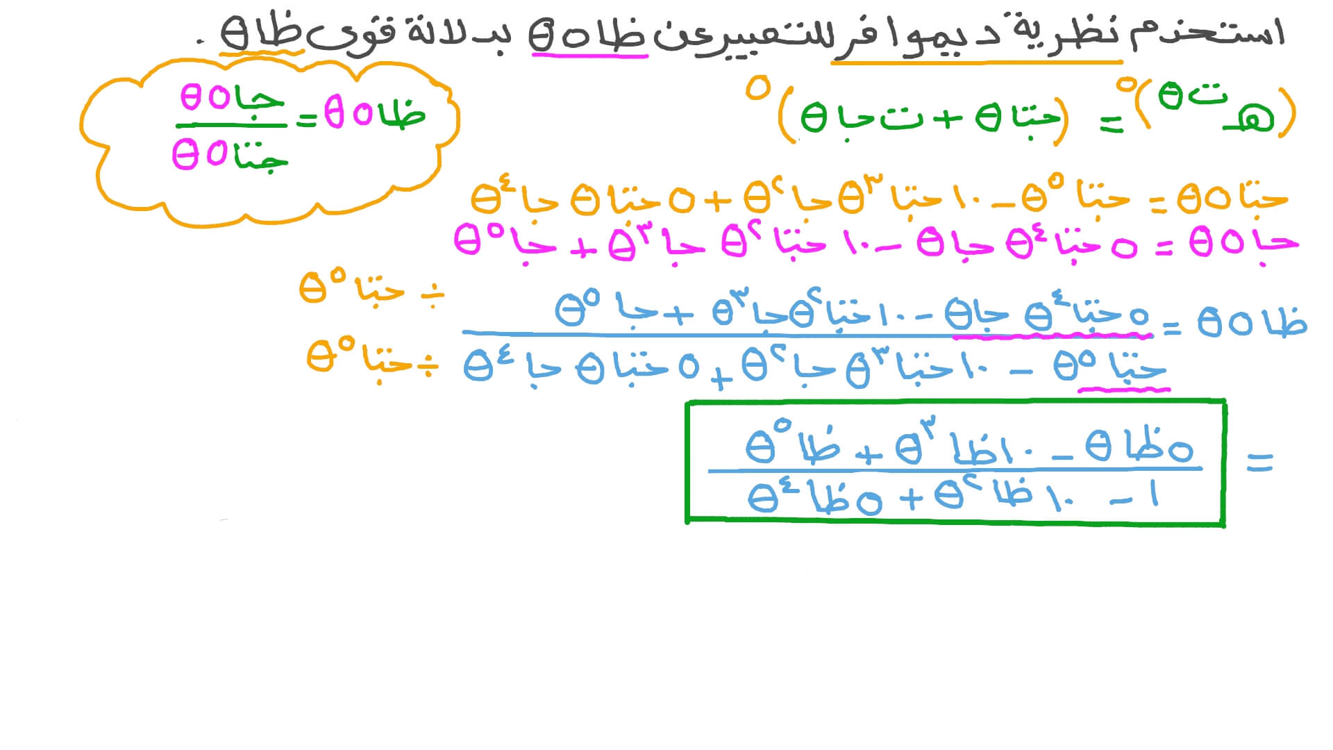 استخدام نظرية ديموافر لاستنتاج متطابقات مثلثية