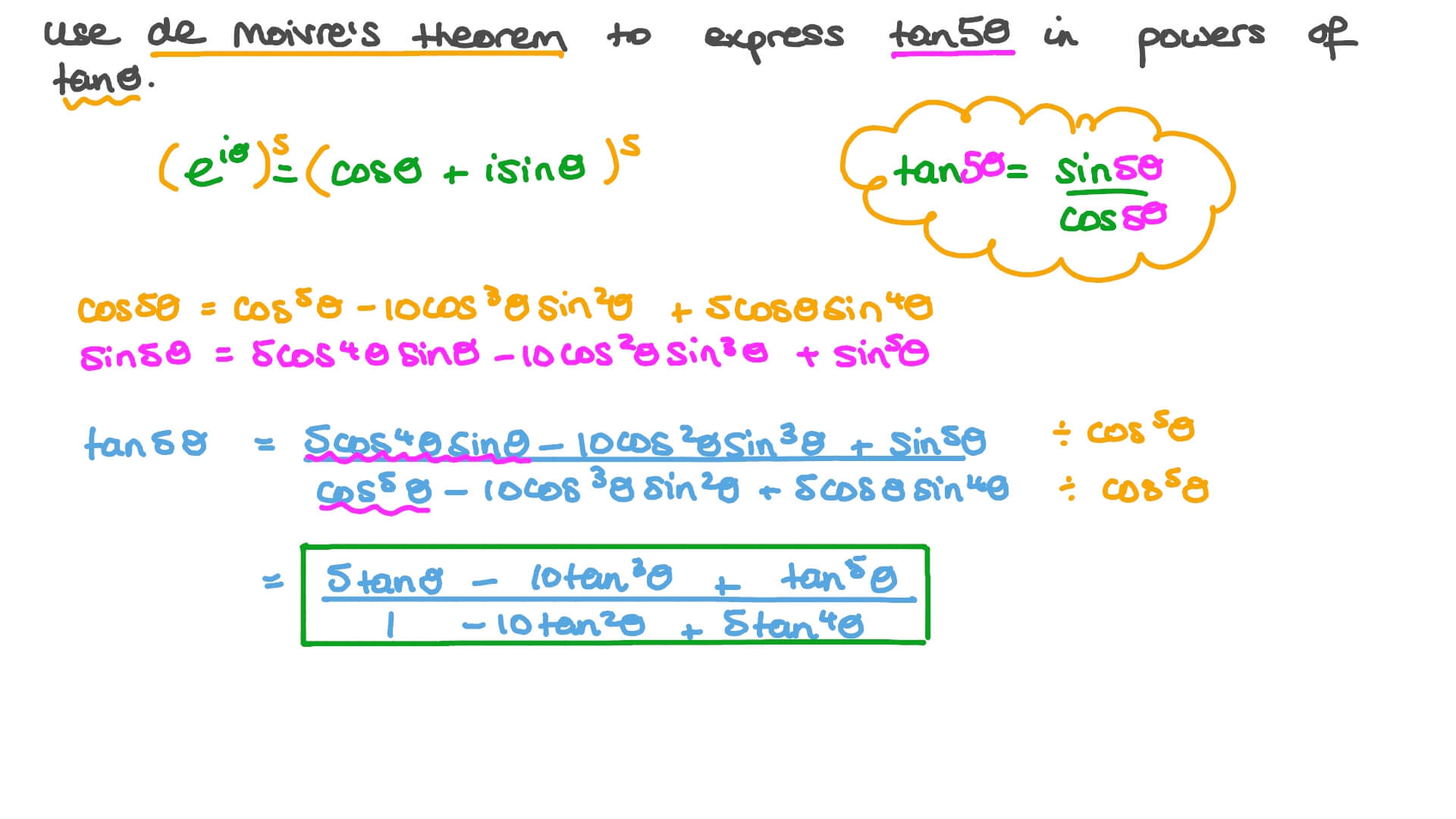 Question Video Using De Moivre S Theorem To Derive Trigonometric Identities Nagwa