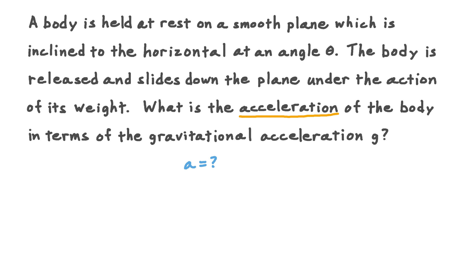 Finding the Acceleration of a Body Moving on an Inclined Smooth Plane